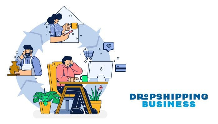 Dropshipping Guide