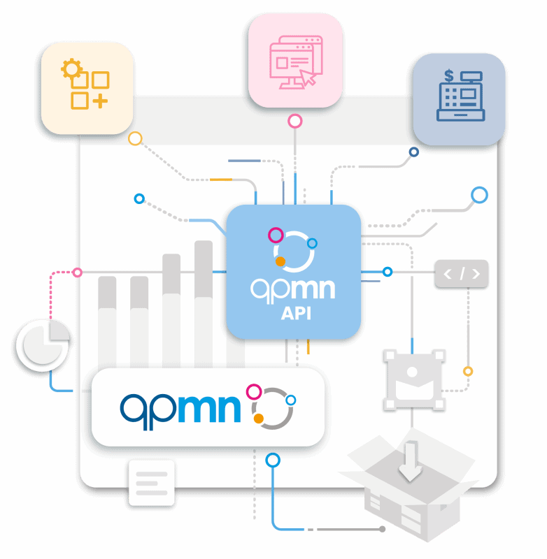 QPMN API Connects your Website to our Print On Demand services
